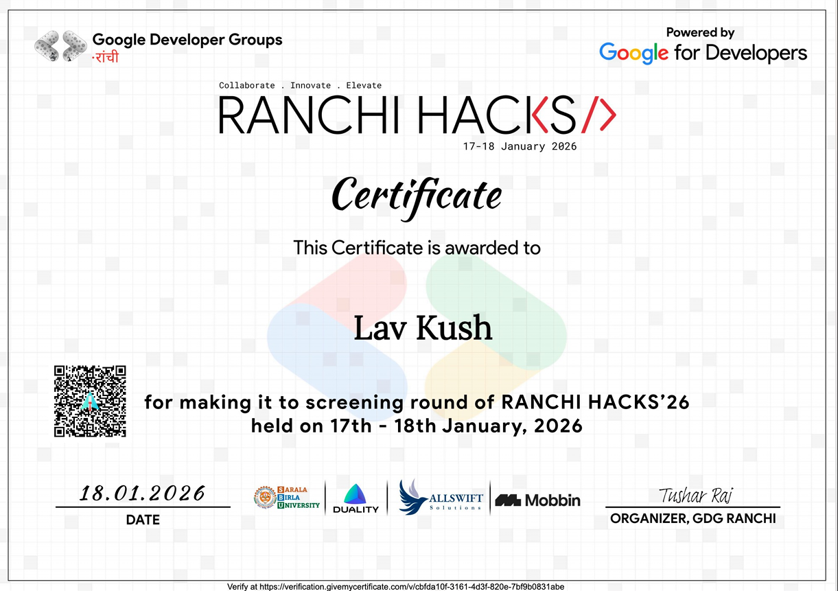 Hack with UttarPradesh 2025 Certificate